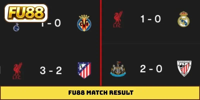 fu88 Match Result