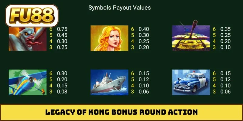 Legacy of Kong bonus round action