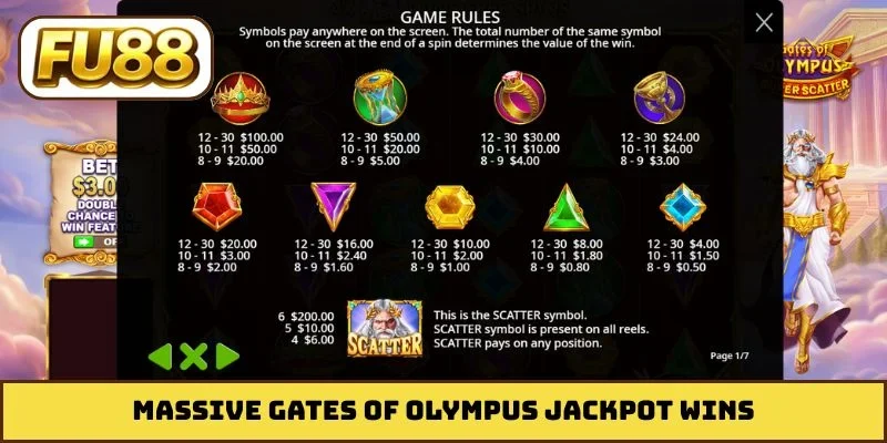 Massive Gates of Olympus jackpot wins