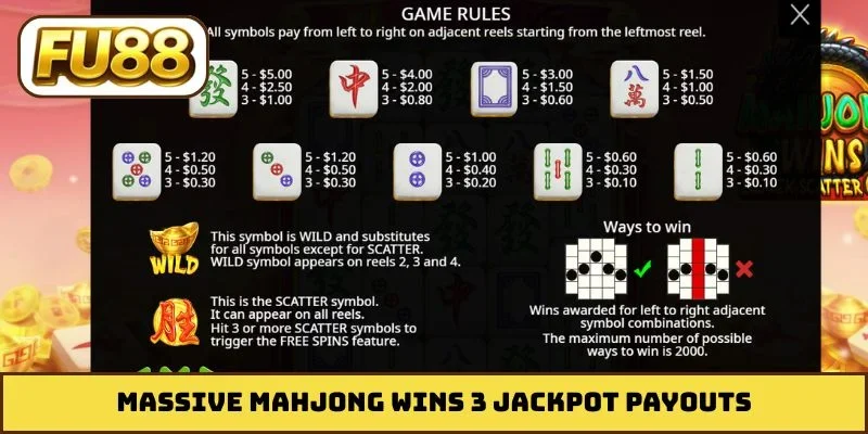 Massive Mahjong Wins 3 jackpot payouts