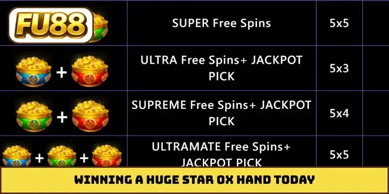 Winning a huge Star Ox hand today